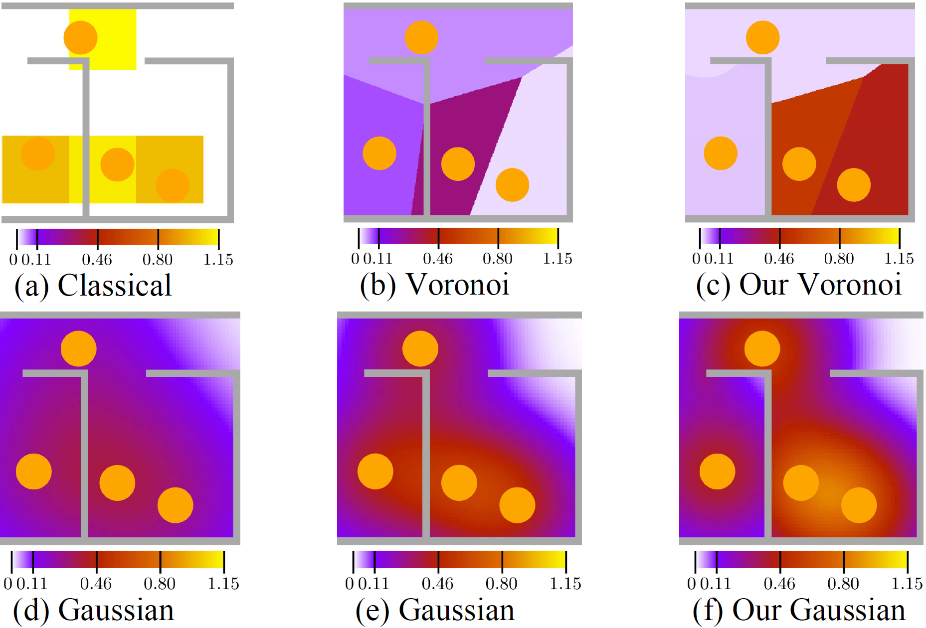 Different density fields Different density fields