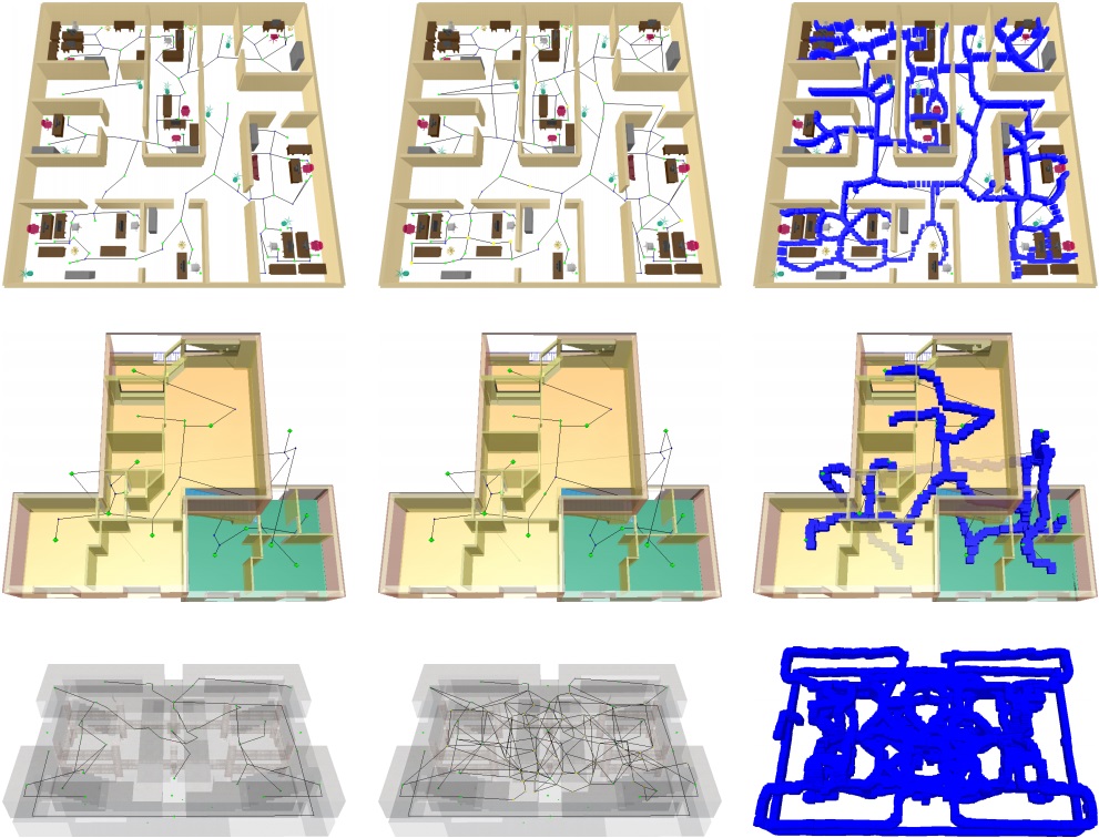 Retracted roadmaps.