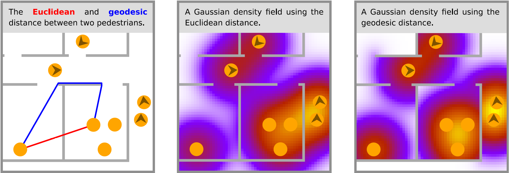 Comparing different metrics quantifying pedestrian safety.