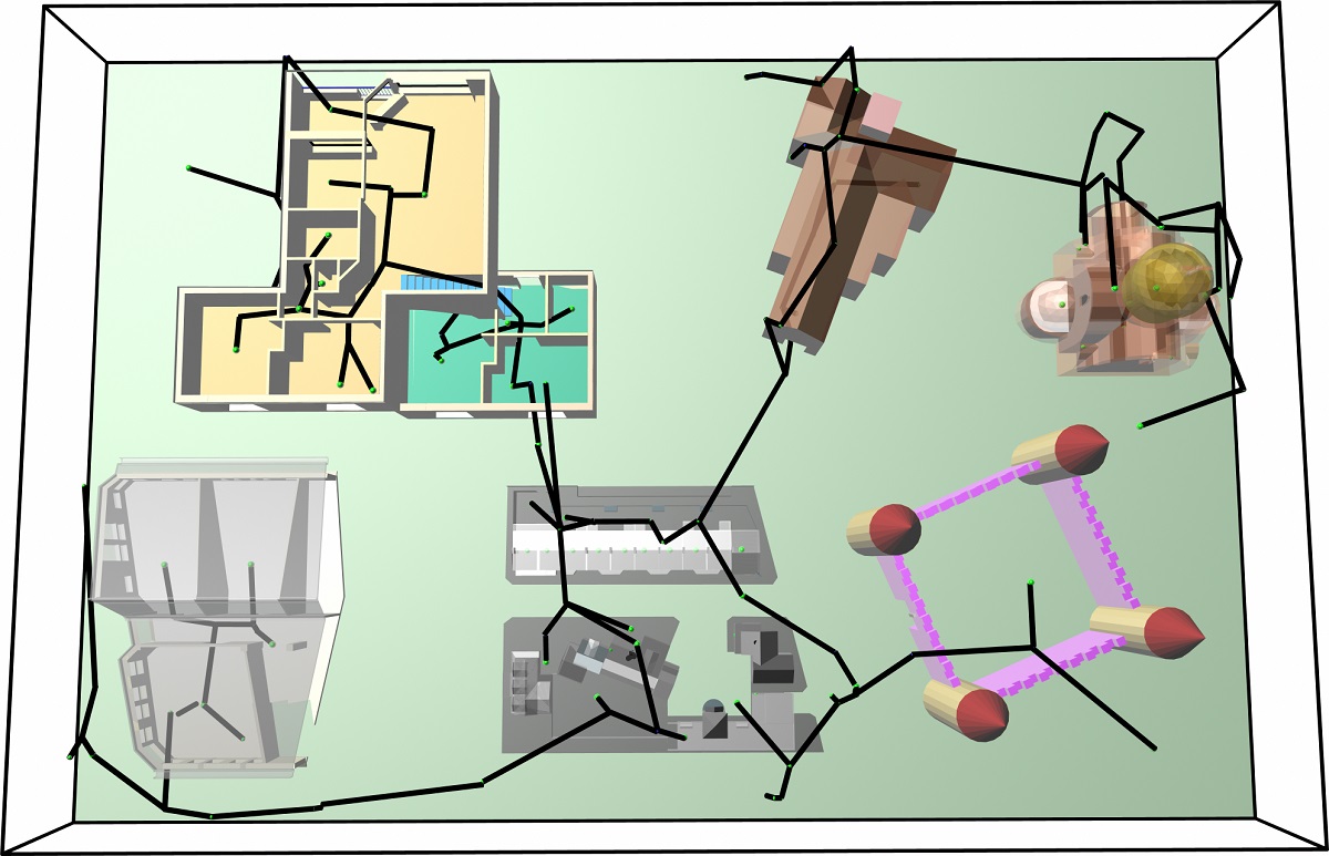 Small roadmap for a large 3D environment.