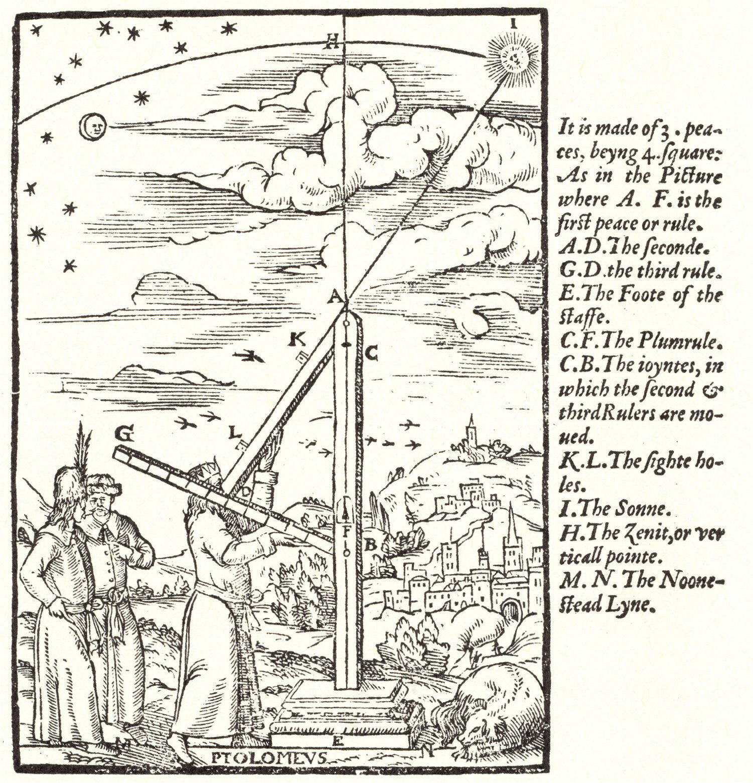 Greek astronomer Claude Ptolemee (Claudius Ptolemaeus) (around 90