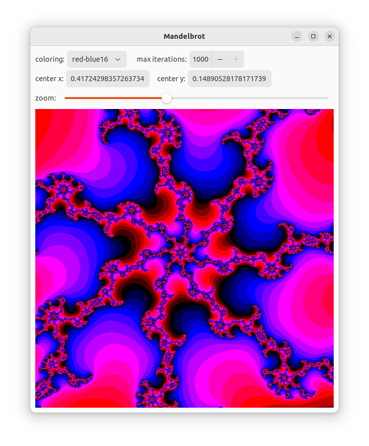 colored mandelbrot figure