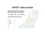 SAND1 data sample