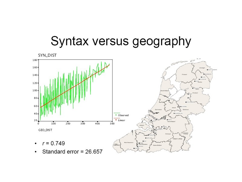 Syntax versus geography